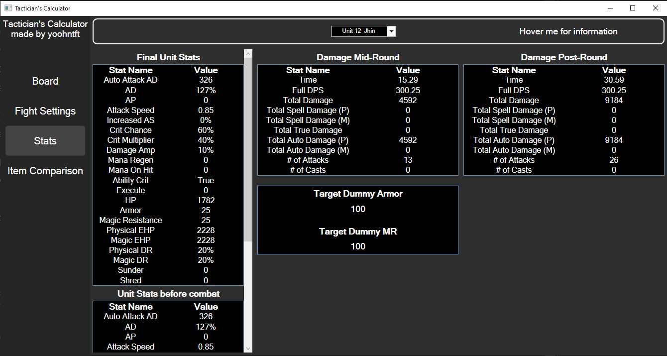 Unit Stats